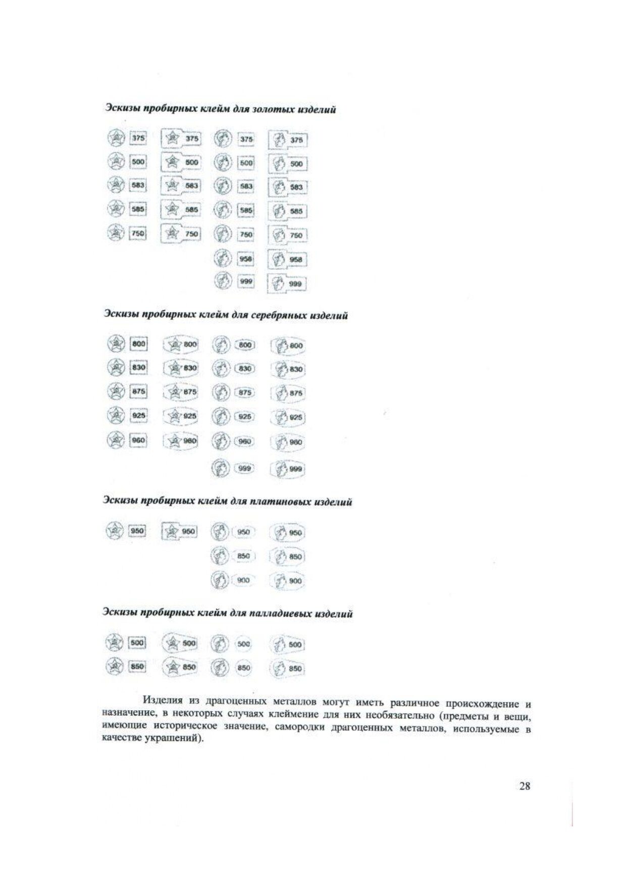 Тренинг продаж ювелирных изделий_pages-to-jpg-0028